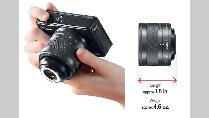 Canon_EF-M 28mm F3.5 Macro_LED_smallest